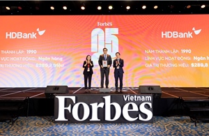 Forbes vinh danh HDBank Top 25 thương hiệu niêm yết dẫn đầu năm thứ 6 liên tiếp