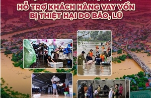 Agribank giảm tới 2%/năm lãi suất cho vay hỗ trợ khách hàng bị ảnh hưởng, thiệt hại do bão, lũ