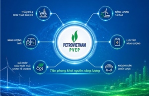 PVEP: Giữ vững nền tảng, mở rộng chuỗi giá trị năng lượng