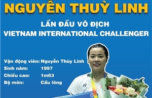 Nguyễn Thùy Linh lần đầu vô địch Vietnam International Challenger