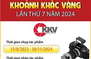 Giải ảnh báo chí Khoảnh khắc vàng lần thứ 7 năm 2024