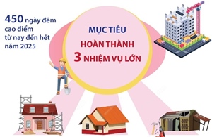 450 ngày xóa nhà tạm, nhà dột nát trên phạm vi cả nước