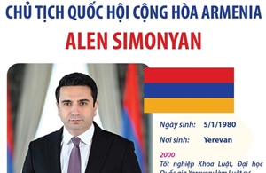 Chủ tịch Quốc hội Cộng hòa Armenia Alen Simonyan