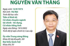 Bộ trưởng Bộ Tài chính Nguyễn Văn Thắng