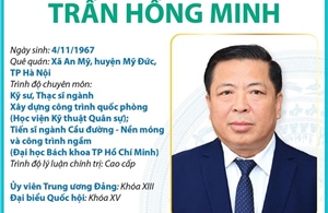 Bộ trưởng Bộ Giao thông vận tải Trần Hồng Minh