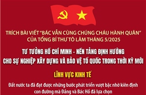 Tư tưởng Hồ Chí Minh - Nền tảng định hướng cho sự nghiệp xây dựng và bảo vệ Tổ quốc trong thời kỳ mới