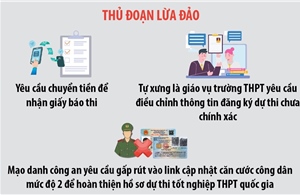 Cảnh giác với thủ đoạn lừa đảo thí sinh trong mùa thi