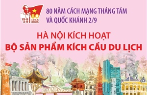 Hà Nội kích hoạt bộ sản phẩm kích cầu du lịch dịp 80 năm Quốc khánh