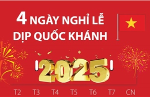 Lịch nghỉ lễ Quốc khánh năm 2025