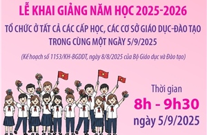 Lễ khai giảng năm học mới trong cùng một ngày 5/9/2025