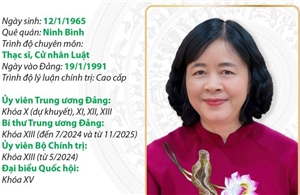 Chủ tịch Ủy ban Trung ương Mặt trận Tổ quốc Việt Nam Bùi Thị Minh Hoài