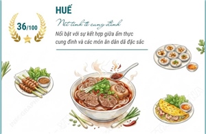 Ba đại diện của Việt Nam trong Top 100 thành phố ẩm thực ngon nhất thế giới