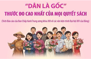 Đại hội Đảng XIV: 'Dân là gốc': Thước đo cao nhất của mọi quyết sách