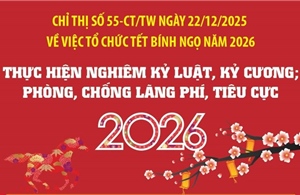 Thực hiện nghiêm kỷ luật, kỷ cương; phòng, chống lãng phí, tiêu cực
