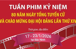 Tuần phim kỷ niệm 80 năm Ngày Tổng tuyển cử và chào mừng Đại hội Đảng lần thứ XIV