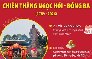 Lễ hội kỷ niệm 237 năm chiến thắng Ngọc Hồi - Đống Đa (1789 - 2026)