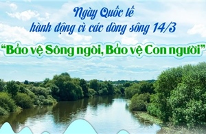 Ngày Quốc tế hành động vì các dòng sông 14/3