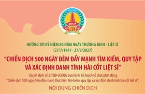 Chiến dịch 500 ngày đêm đẩy mạnh tìm kiếm, quy tập và xác định danh tính hài cốt liệt sĩ