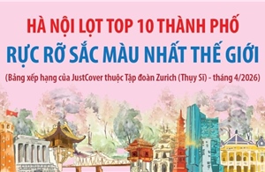 Hà Nội lọt Top 10 thành phố rực rỡ sắc màu nhất thế giới
