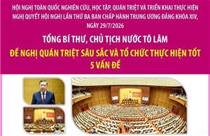 Nghị quyết Trung ương 3: Tổng Bí thư Chủ tịch nước Tô Lâm đề nghị quán triệt sâu sắc và tổ chức thực hiện tốt 5 vấn đề