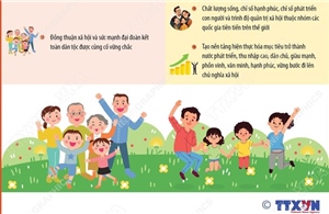 Nghị quyết 18-NQ/TW về xây dựng xã hội kỷ cương, an toàn, văn minh, hài hòa, phát triển