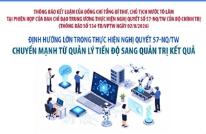 Những định hướng lớn trong thực hiện Nghị quyết 57-NQ/TW