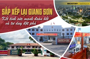 ‘Sắp xếp lại giang sơn’- Bài 1: Kết tinh sức mạnh đoàn kết và tư duy đột phá