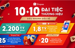 Hàng chính hãng bùng nổ trong chiến dịch 10.10 của Shopee