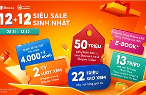 Shopee Live, Shopee Video bứt phá doanh số tại '12.12 Siêu sale sinh nhật'