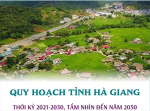 Quy hoạch tỉnh Hà Giang thời kỳ 2021-2030, tầm nhìn đến năm 2050