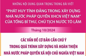 Các vấn đề cơ bản cần chú ý trong quá trình xây dựng và hoàn thiện Nhà nước pháp quyền xã hội chủ nghĩa Việt Nam