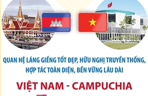 Mối quan hệ hữu nghị truyền thống, hợp tác toàn diện Việt Nam - Campuchia