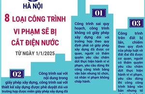 8 loại công trình vi phạm sẽ bị cắt điện nước trên địa bàn Hà Nội