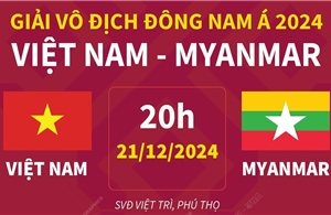 Giải vô địch Đông Nam Á: Thông tin trước trận đấu Việt Nam - Myanmar