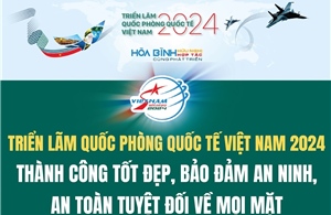 Triển lãm Quốc phòng quốc tế Việt Nam 2024 thành công tốt đẹp