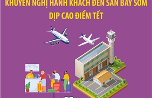 Khuyến nghị hành khách đến sân bay sớm dịp cao điểm Tết