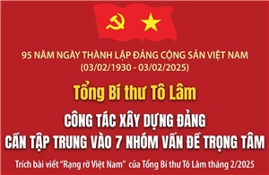 Tổng Bí thư Tô Lâm: Công tác xây dựng Đảng cần tập trung vào 7 nhóm vấn đề trọng tâm