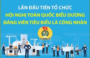 Lần đầu tiên tổ chức Hội nghị toàn quốc biểu dương đảng viên tiêu biểu là công nhân