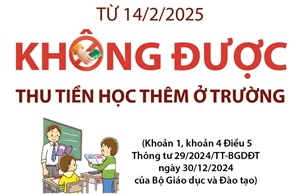 Từ 14/2, không được thu tiền học thêm ở trường