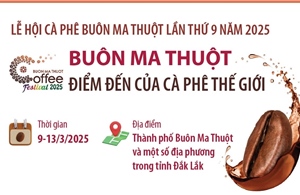 Buôn Ma Thuột - Điểm đến của cà phê thế giới