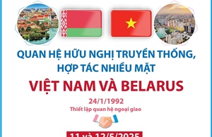 Quan hệ hữu nghị truyền thống, hợp tác nhiều mặt Việt Nam-Belarus