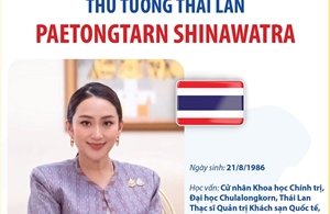 Thủ tướng Thái Lan Paetongtarn Shinawatra