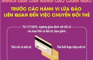 Cảnh giác trước các hành vi lừa đảo liên quan đến việc chuyển đổi thẻ ATM