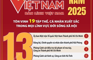 Vinh quang Việt Nam năm 2025 tôn vinh 19 tập thể, cá nhân xuất sắc trong mọi lĩnh vực đời sống xã hội