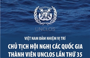 Việt Nam đảm nhiệm vị trí Chủ tịch Hội nghị các quốc gia thành viên UNCLOS