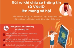 Rủi ro khi chia sẻ thông tin từ VNeID lên mạng xã hội