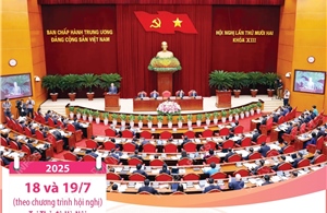Những nội dung quan trọng tại Hội nghị lần thứ 12 Ban Chấp hành Trung ương Đảng khóa XIII