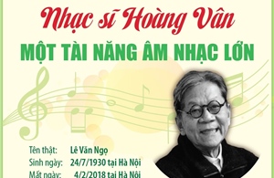 Nhạc sĩ Hoàng Vân: Một tài năng âm nhạc lớn