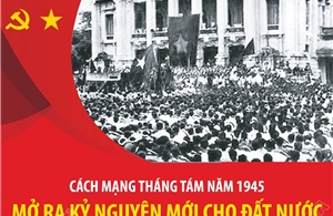 Cách mạng Tháng Tám năm 1945: Mở ra kỷ nguyên mới cho đất nước