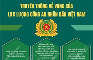 Truyền thống vẻ vang của lực lượng Công an nhân dân Việt Nam